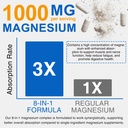 8-in-1-magnesium-complex-supplement-90-c-4.jpg