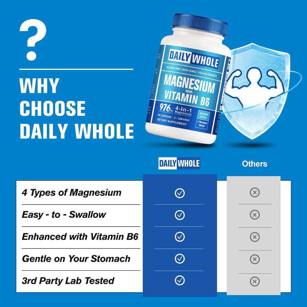 magnesium-glycinate-4-in-1-complex-for-w-3.jpg