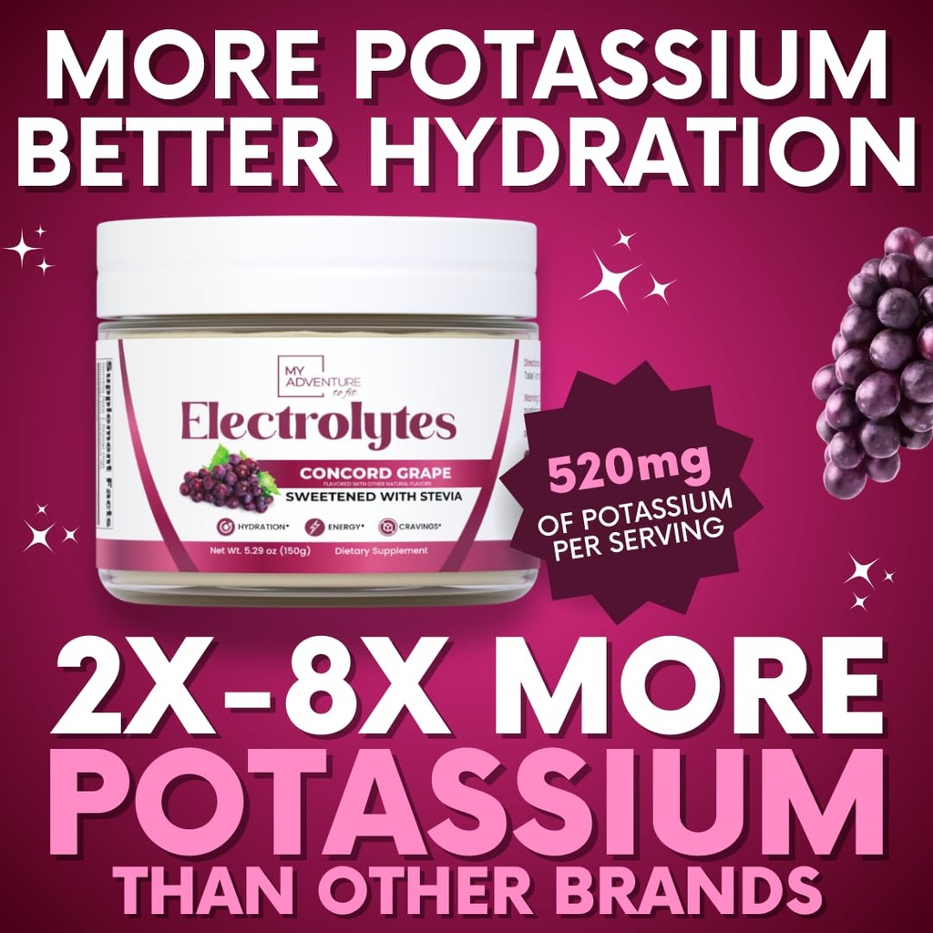 zero-sugar-concord-grape-electrolytes-po-5.jpg
