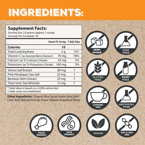 superieur-electrolytes-plant-based-elect-4.jpg