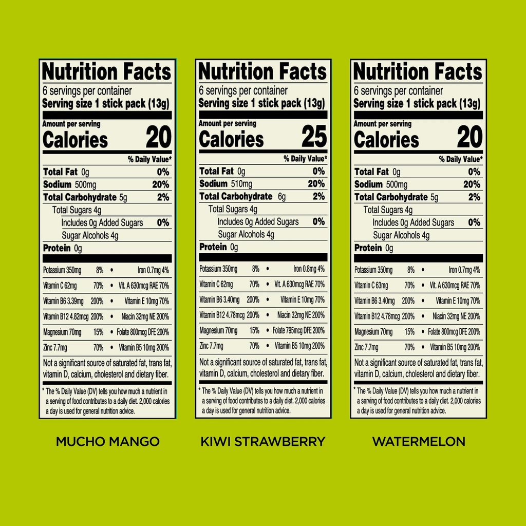 arizona-rx-md-hydration-stix-variety-bun-2.jpg