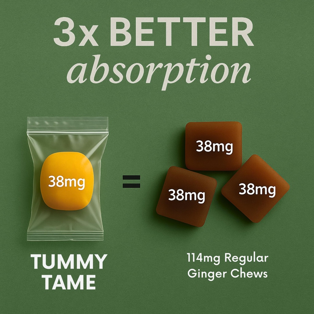 fast-acting-ginger-for-nausea-relief-her-4.jpg