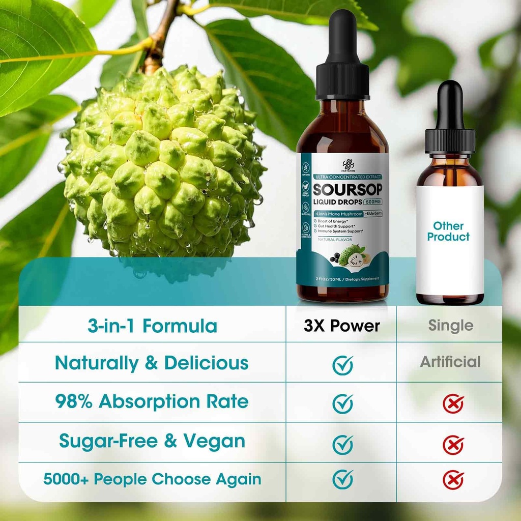 imatchme-soursop-graviola-liquid-drop-fo-6.jpg