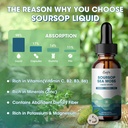 catfit-soursop-graviola-liquid-drop-sour-5.jpg