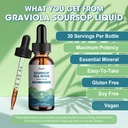 catfit-soursop-graviola-liquid-drop-sour-4.jpg