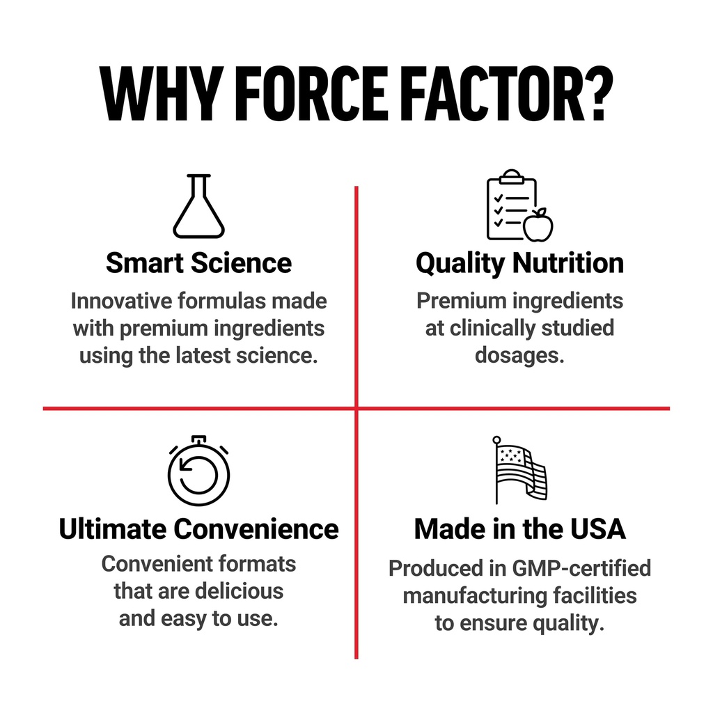force-factor-dhea-50mg-dhea-supplement-f-6.jpg