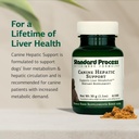 standard-process-canine-hepatic-support--3.jpg