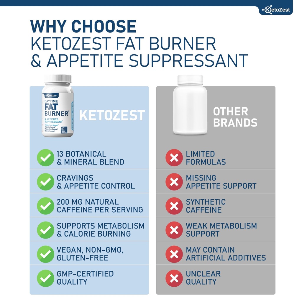 fat-burner-appetite-suppressant-for-weig-5.jpg