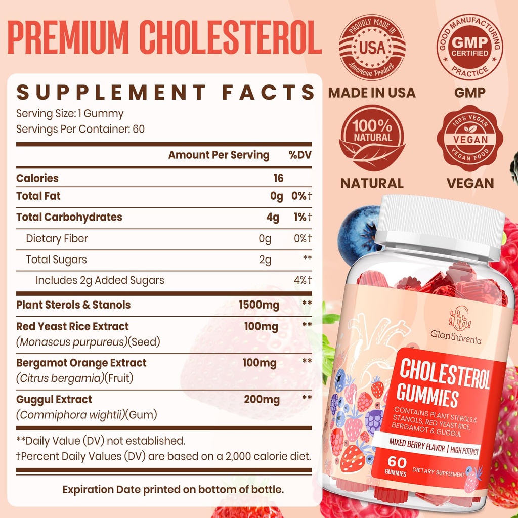 zeolite-detox-supplement-cholesterol-sup-5.jpg