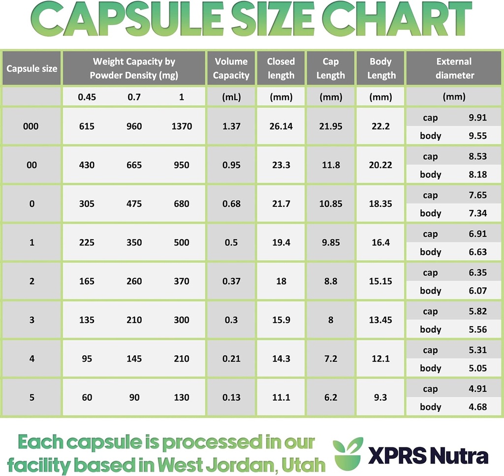 xprs-nutra-size-00-empty-capsules---1000-5.jpg