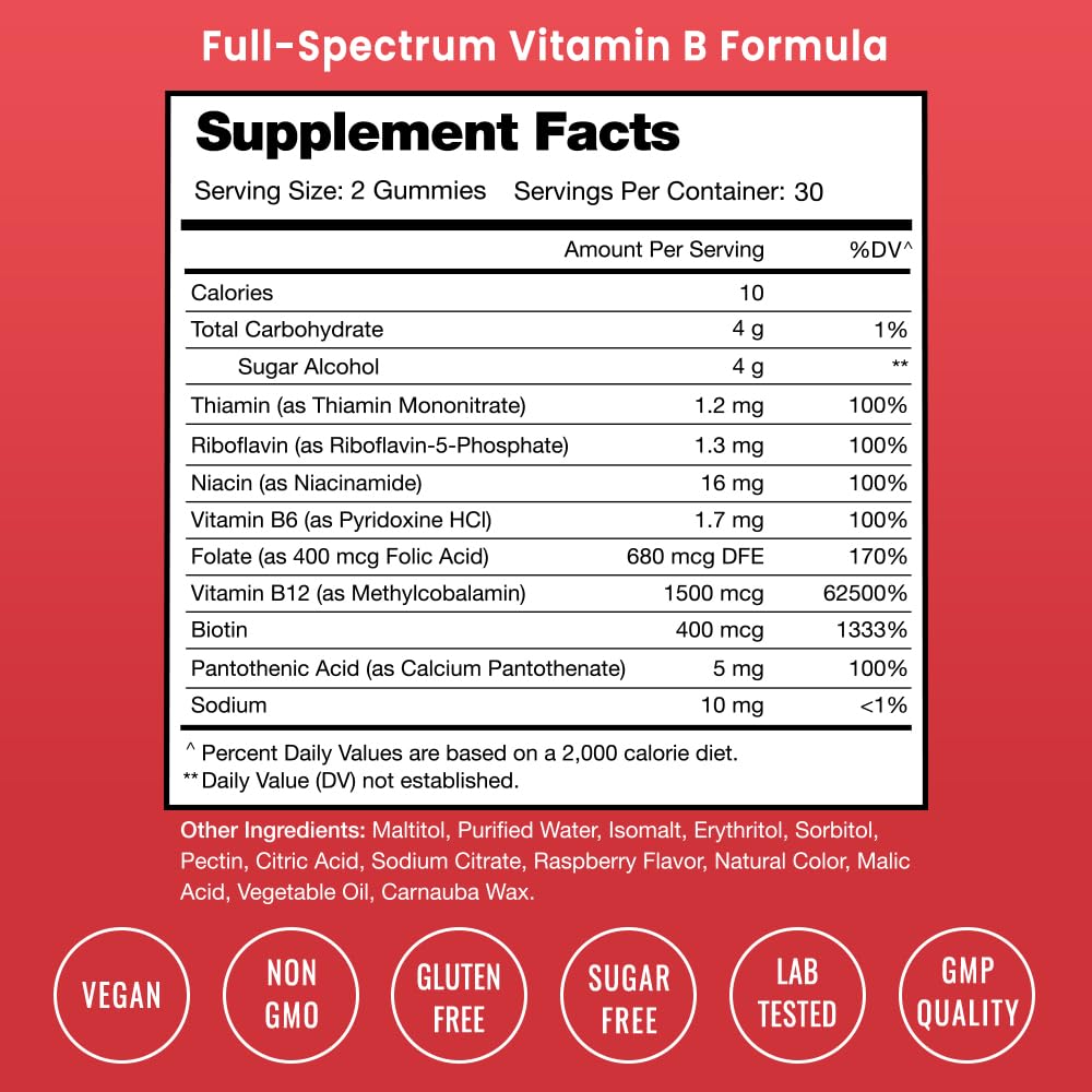 nutrachamps-vitamin-b-complex-gummies-vi-3.jpg