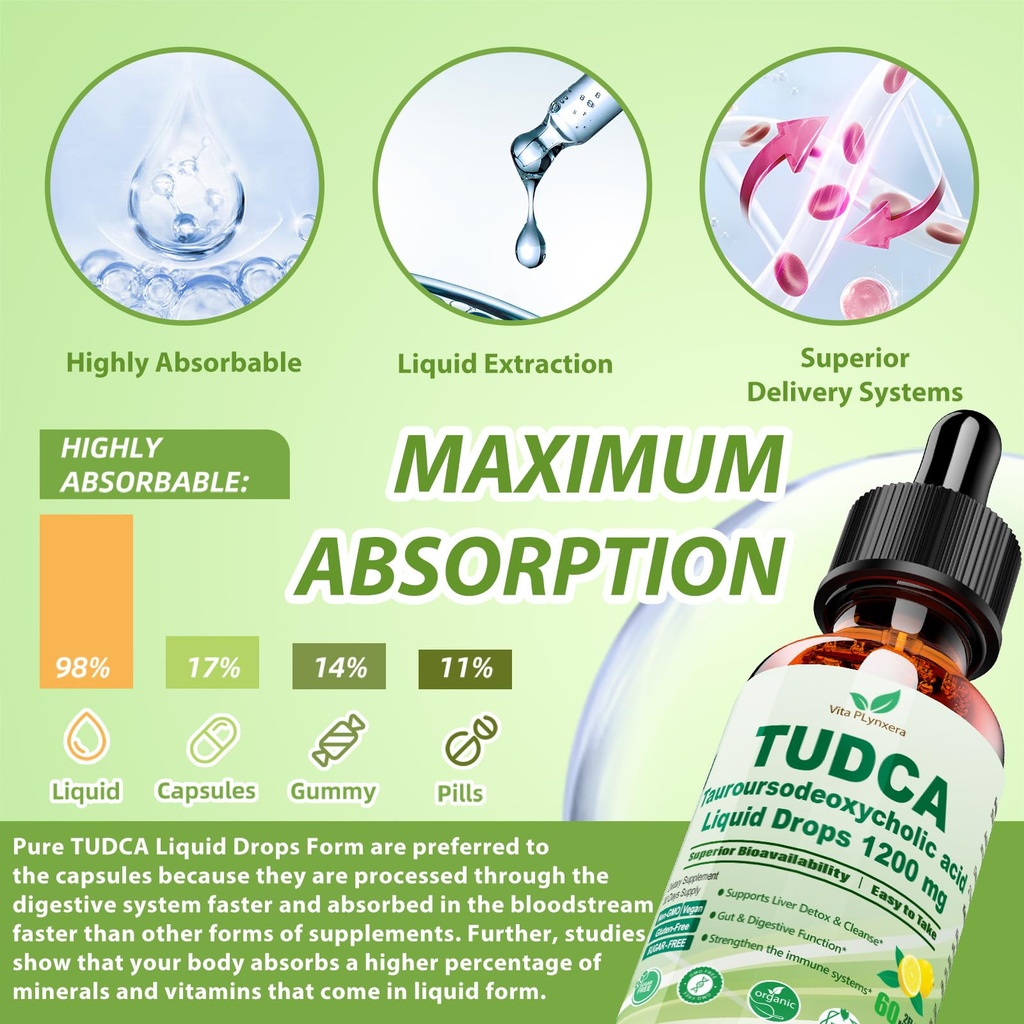 pure-tudca-bile-salts-liquid-drops-1200m-5.jpg