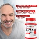 2-pack-sugar-sync-glyco-optimizer-sugar--2.jpg