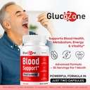 3-pack-glucozone-blood-support-glucozone-2.jpg