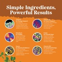 super-vitamin-b-complex-for-women-men-b--6.jpg