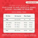 animal-essentials-yucca-hip-and-joint-yu-5.jpg