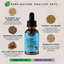 animal-essentials-body-cleanse-liver-sup-4.jpg