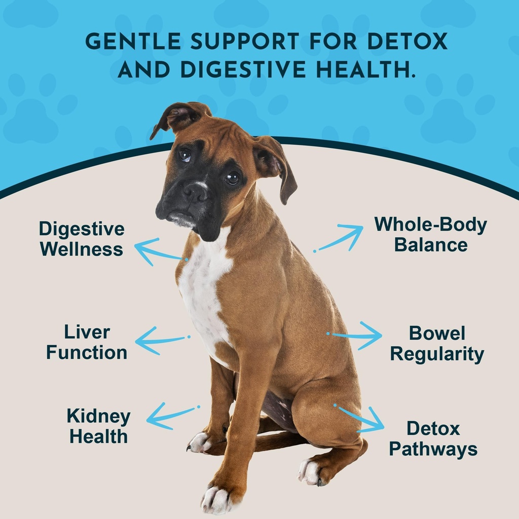 animal-essentials-body-cleanse-liver-sup-3.jpg
