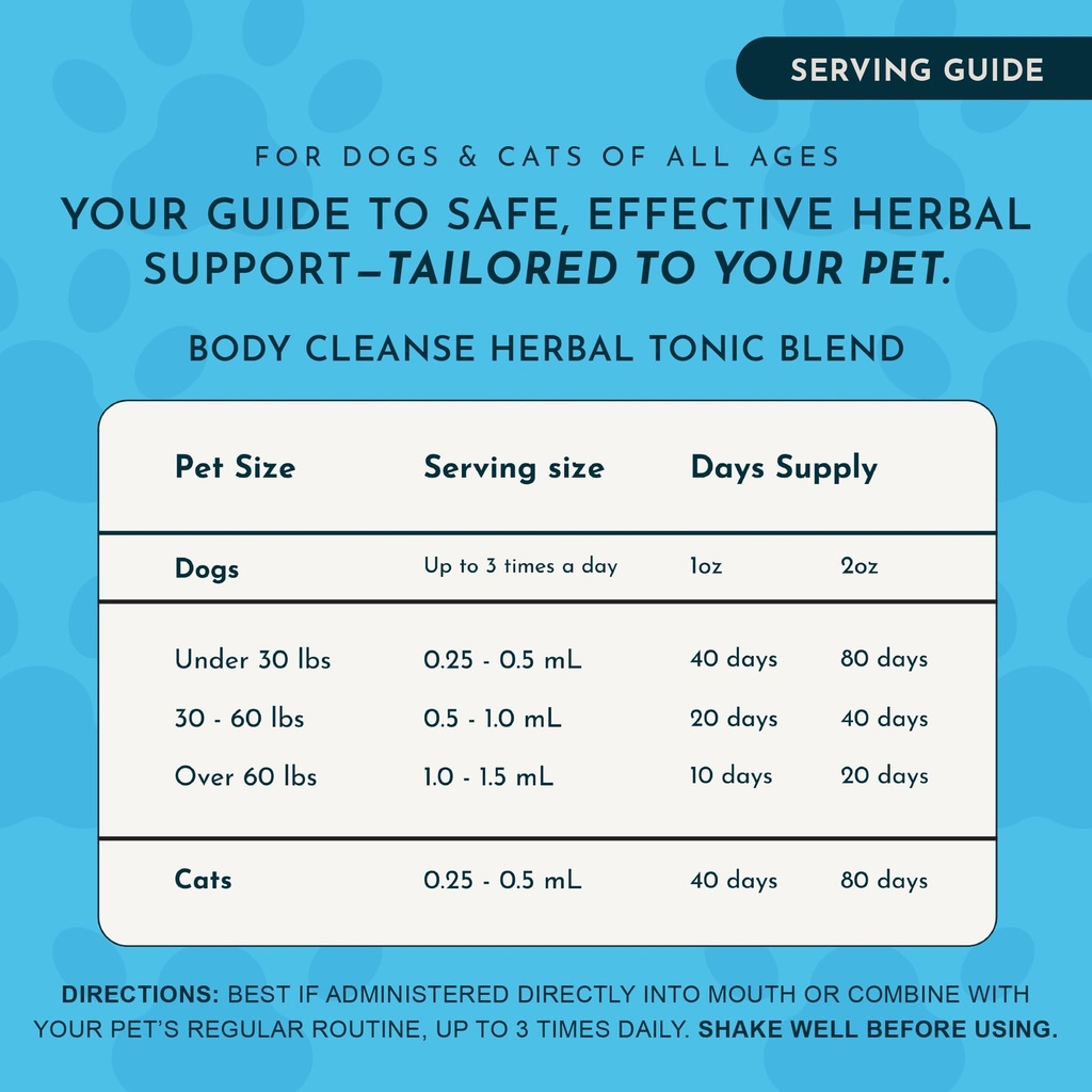 animal-essentials-body-cleanse-liver-sup-5.jpg