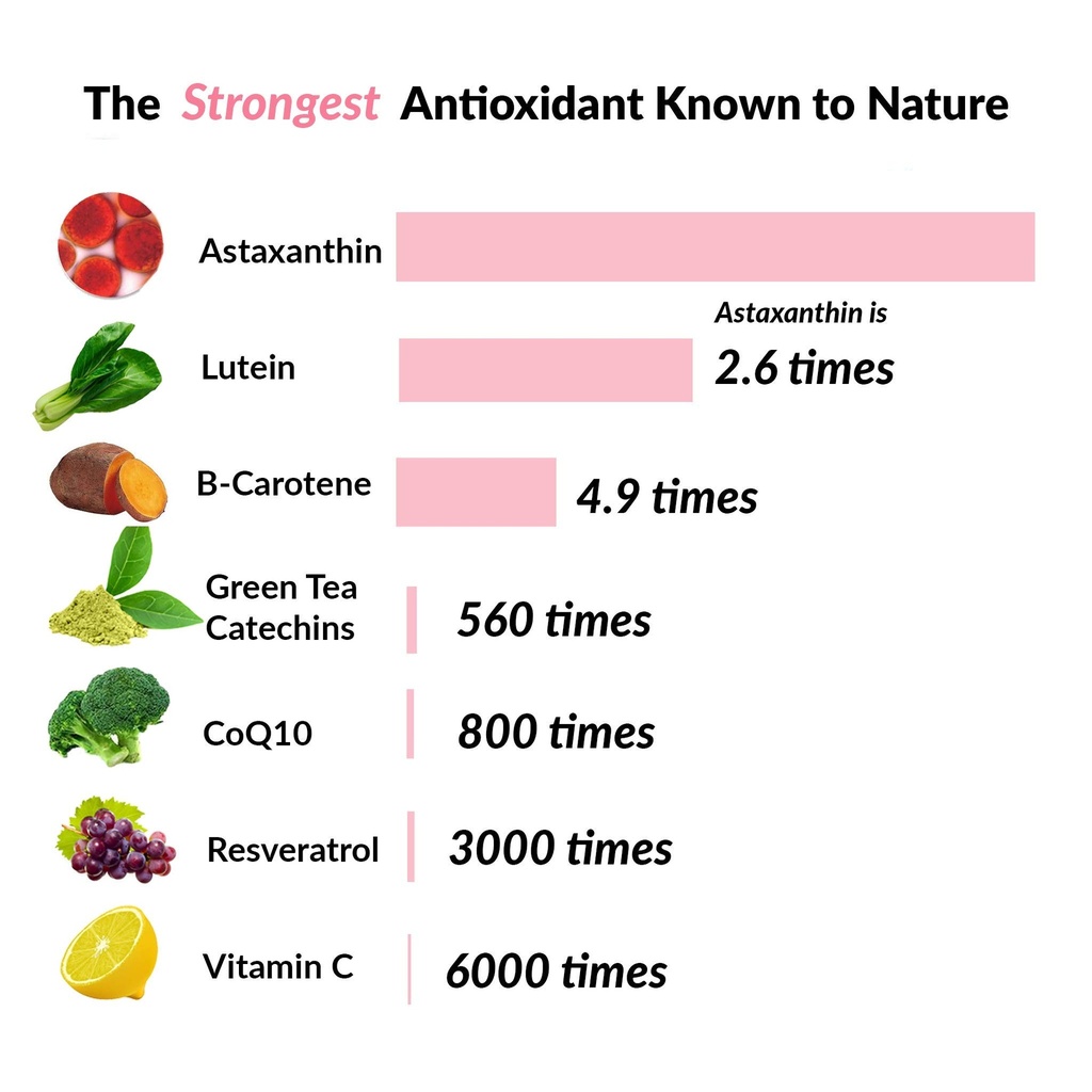 astaxanthin-and-vitamin-e-gummies-collag-6.jpg