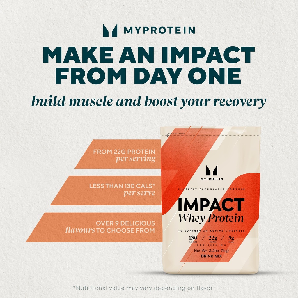 myprotein-impact-whey-protein-powder-cho-5.jpg