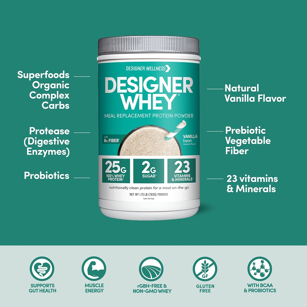designer-wellness-designer-whey-meal-rep-6.jpg