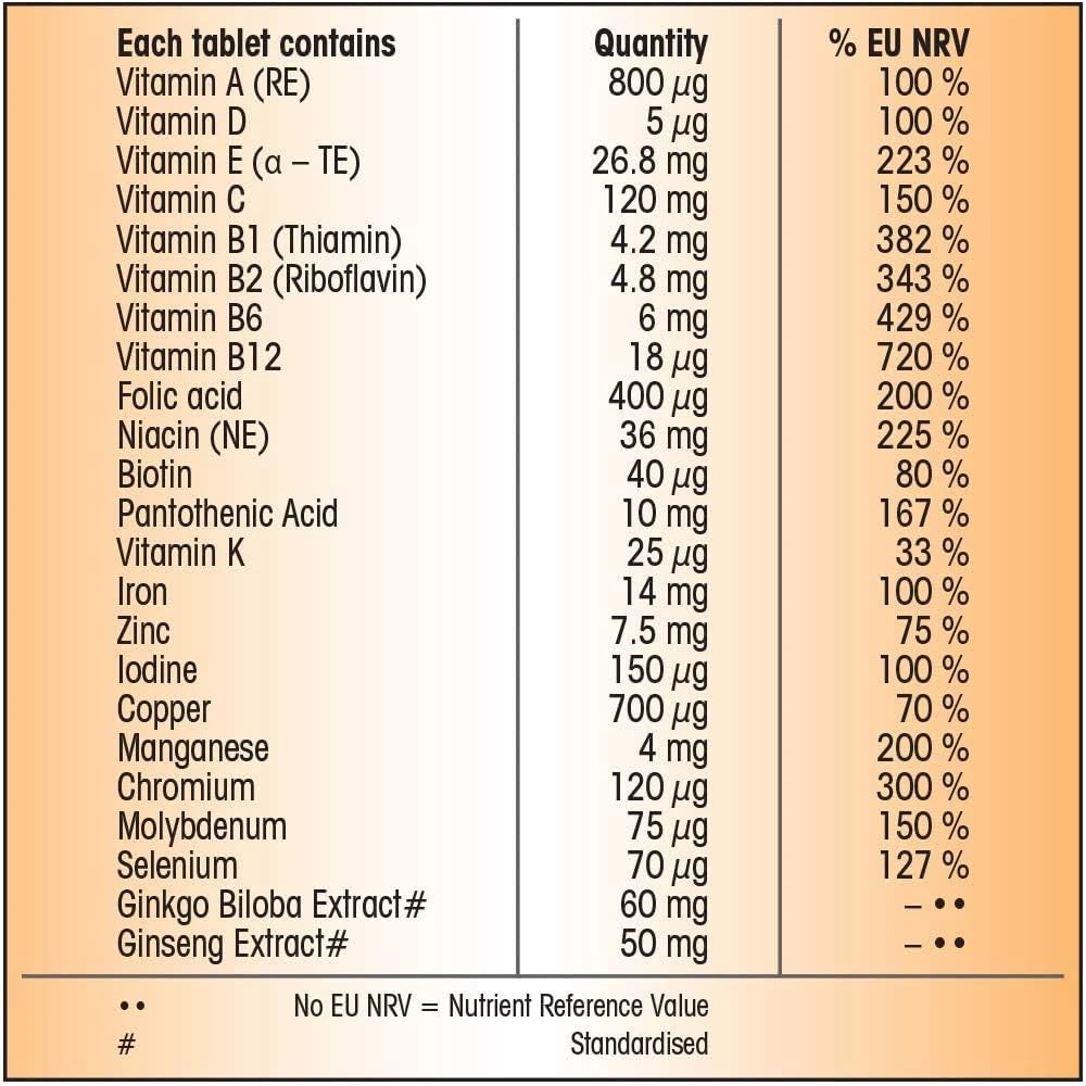 centrrum-performance-multivitamin-minera-3.jpg