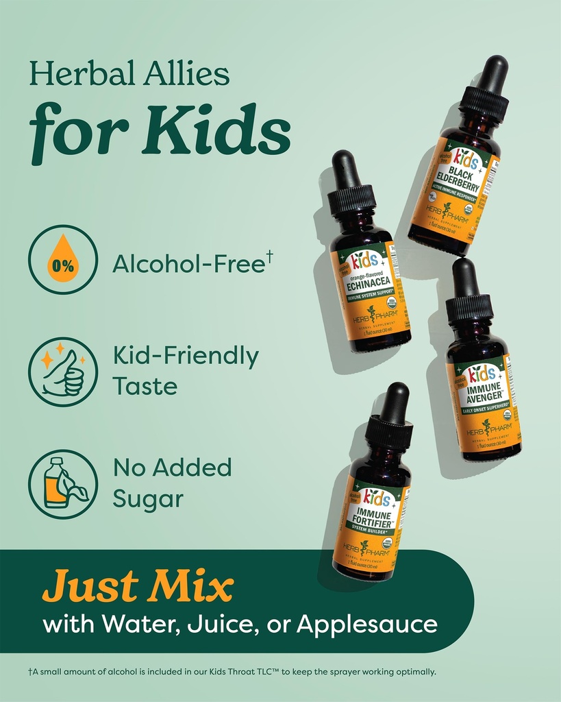 herb-pharm-kids-fast-asleep-sleep-suppor-3.jpg