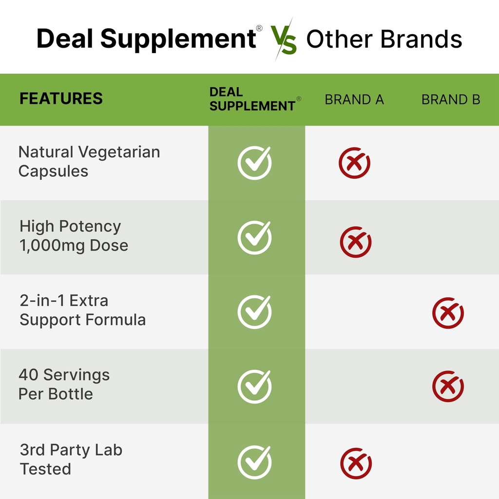 nad-resveratrol-supplement-1-000mg-per-s-5.jpg