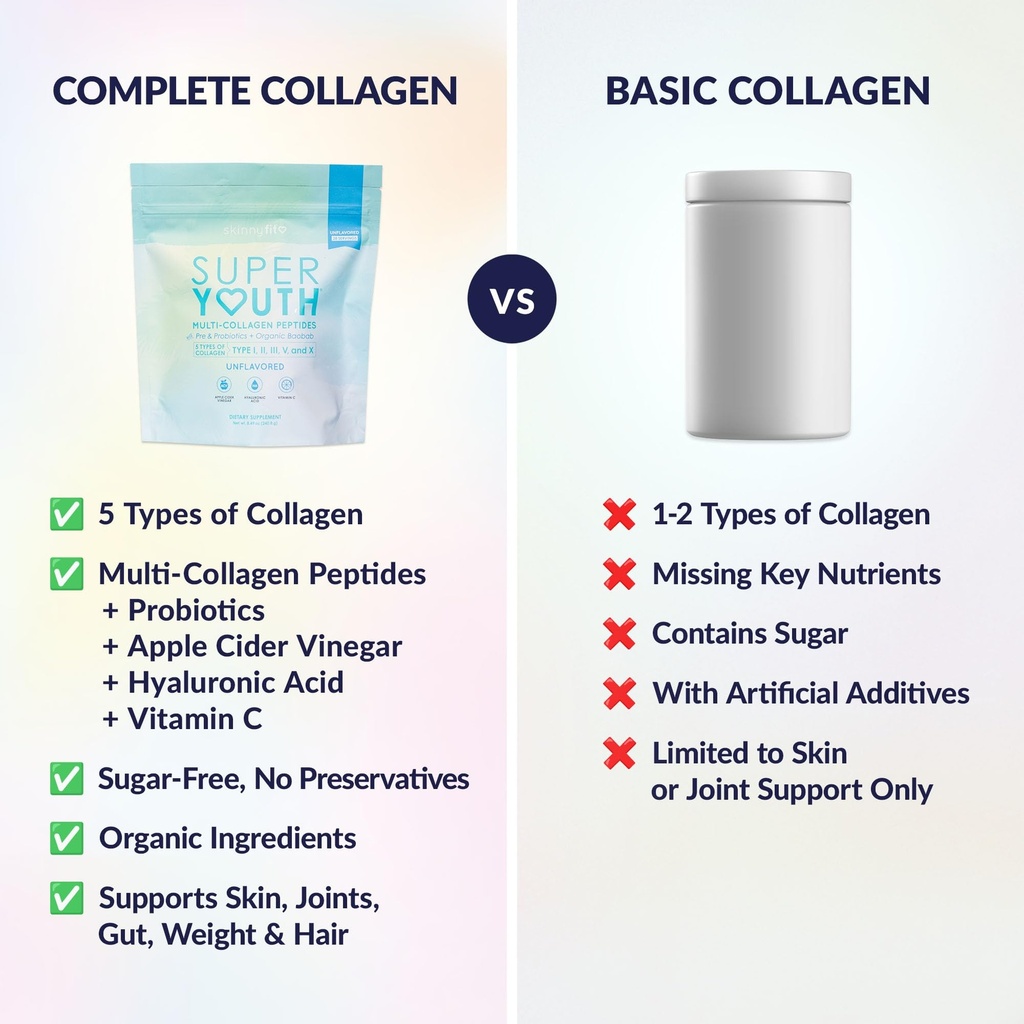 skinnyfit-super-youth-collagen-for-women-5.jpg