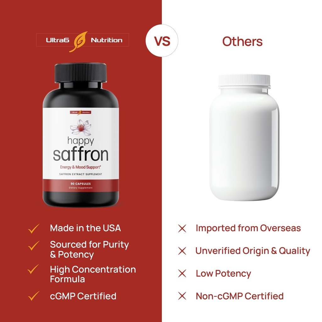 ultra6-nutrition-happy-saffron-supplemen-6.jpg
