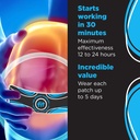 jointflex-fit-therapy-far-infrared-patch-6.jpg