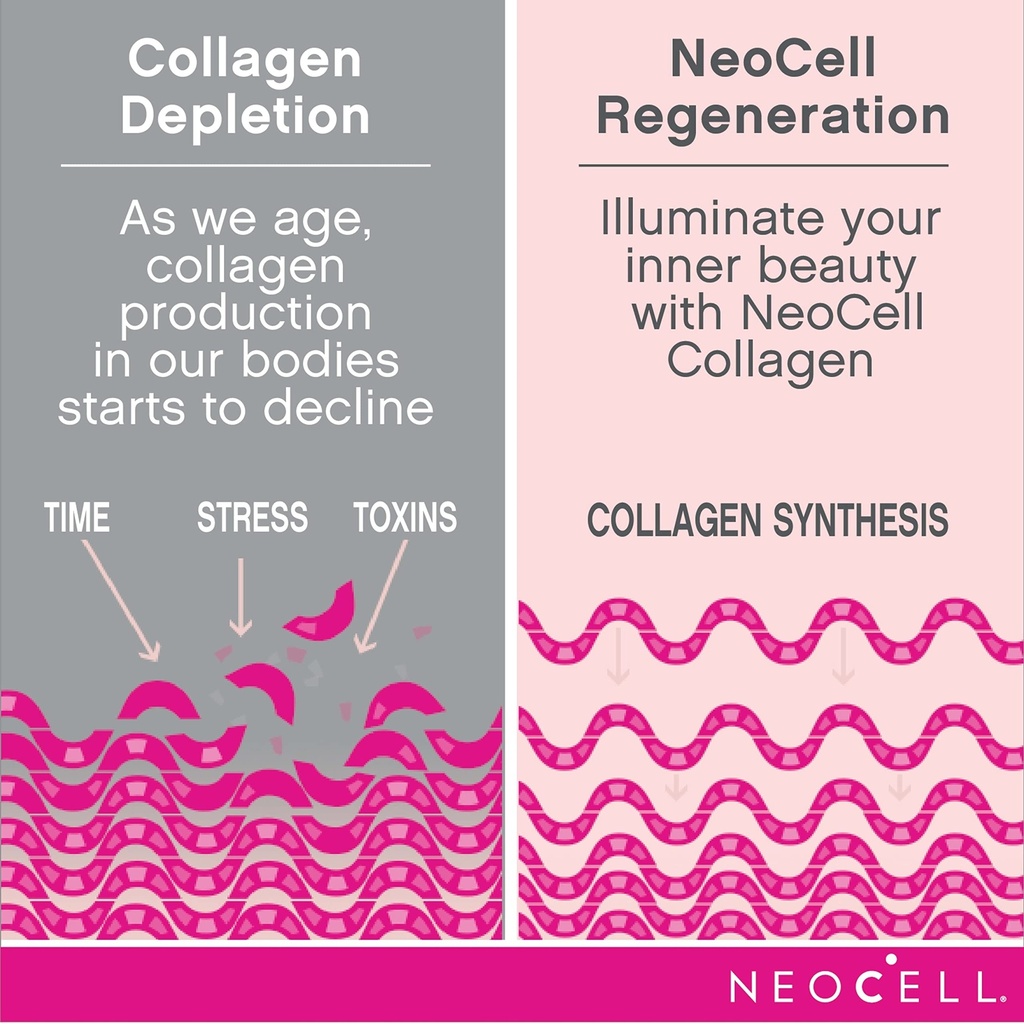 neocell-collagen-peptides-powder-9-1-oz--2.jpg