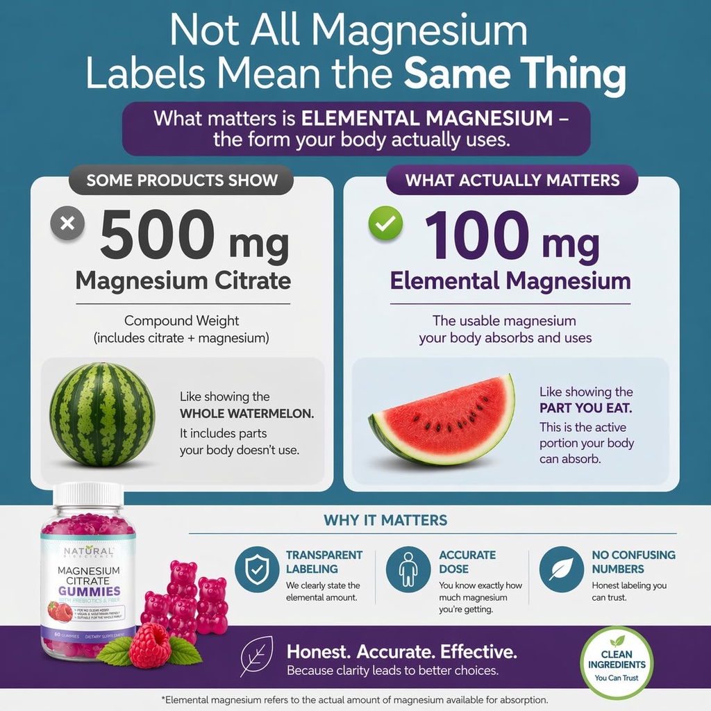 sugar-free-calm-magnesium-citrate-gummie-5.jpg