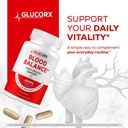 glucorx-capsules-glucorx-daily-health-su-2.jpg