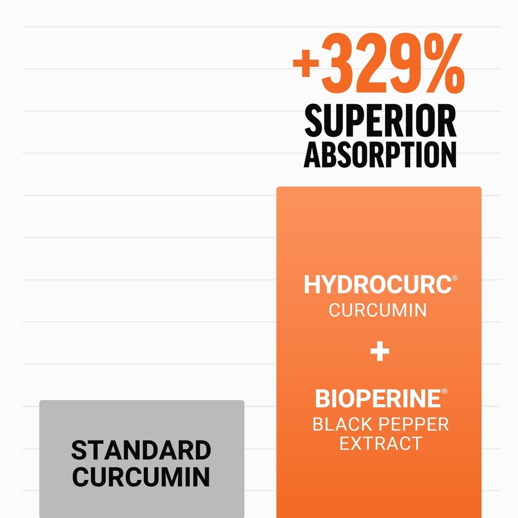 force-factor-better-turmeric-joint-suppo-6.jpg