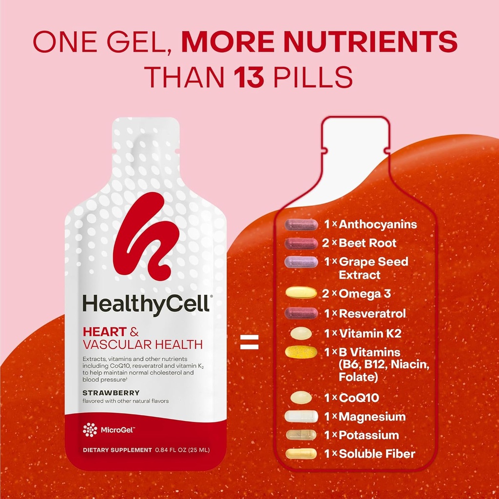 healthycell-telomere-length-healthy-agin-3.jpg