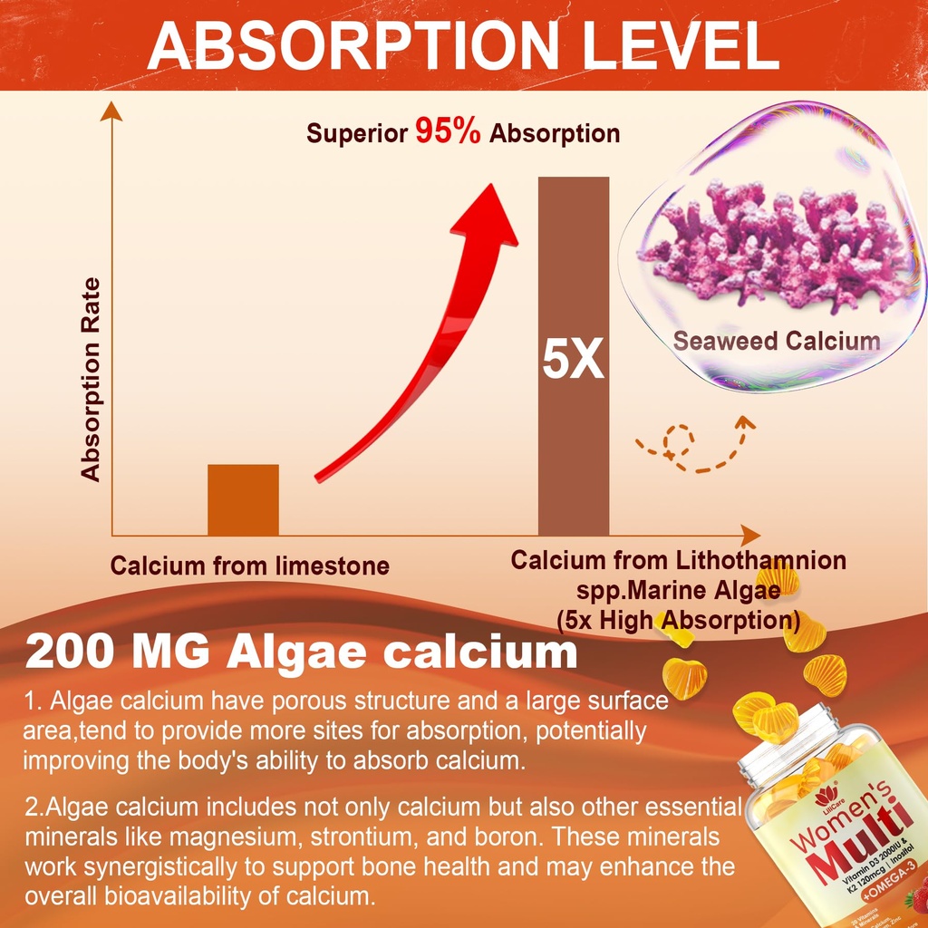 womens-multivitamin-gummy-with-omega-3-d-5.jpg
