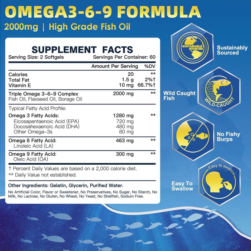 triple-omega-3-6-9-fish-oil-2000mg-with--2.jpg