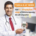 tudca-liver-supplements-2000mg-strong-bi-2.jpg