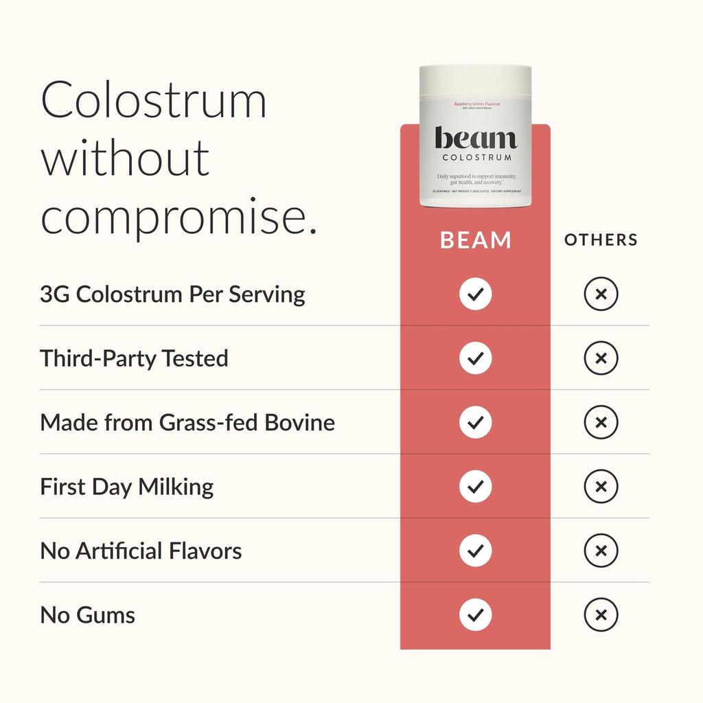 beam-raspberry-lemon-colostrum-powder-i--3.jpg
