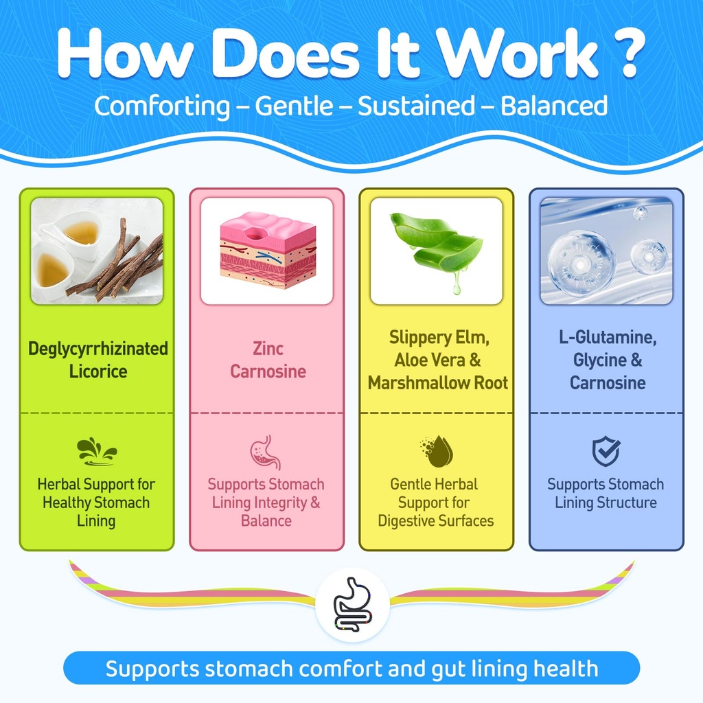 dgl-zinc-carnosine-gummies-supports-occa-5.jpg