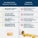 core-med-science-liposomal-vitamin-c-100-4.jpg