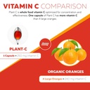 organic-vitamin-c-liquid-250-mg-whole-fo-4.jpg