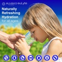 dr-ekberg-eulyte-instant-hydration-elect-5.jpg