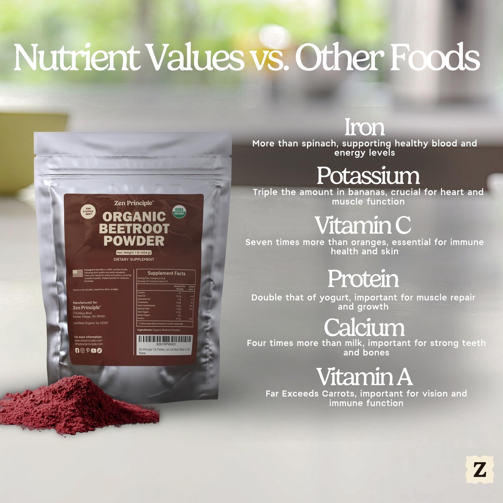zen-principle-1-lb-premium-organic-beetr-6.jpg