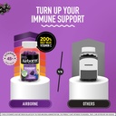airborne-elderberry-zinc-vitamin-c-gummi-6.jpg
