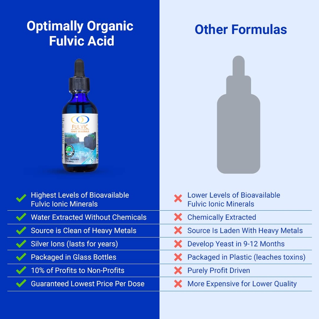 optimally-organic-water-extracted-fulvic-6.jpg