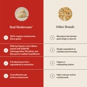 real-mushrooms-realclarity-capsules-lion-5.jpg