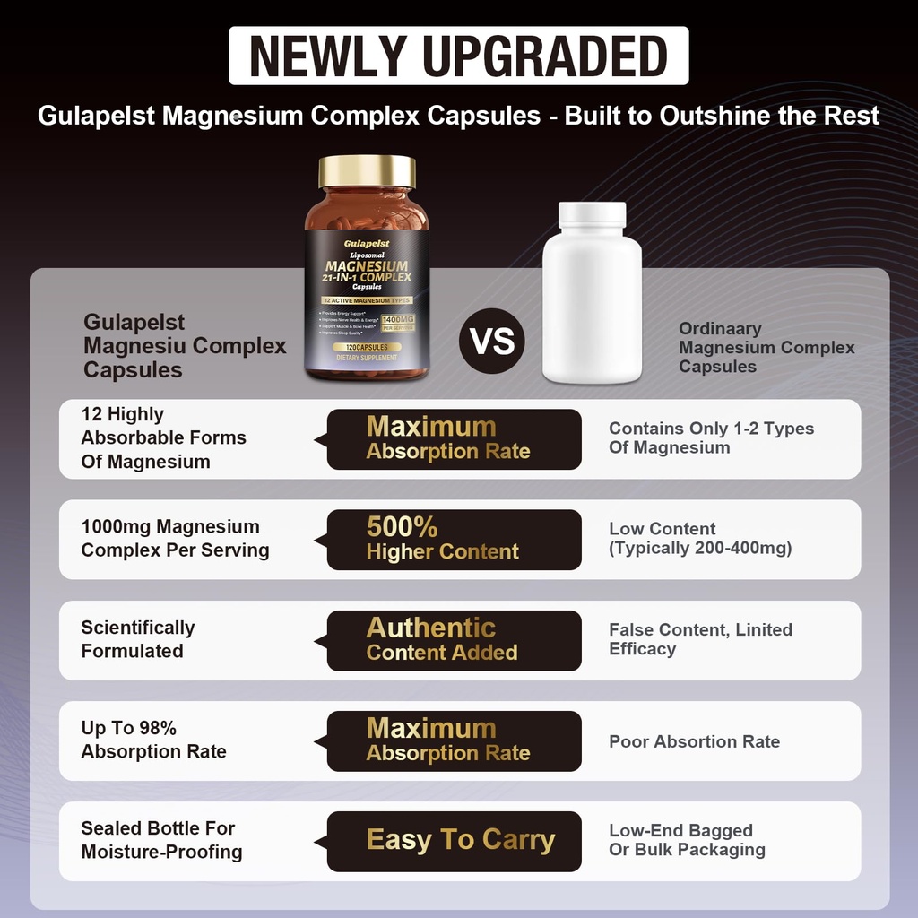 21-in-1-liposomal-1400mg-magnesium-compl-6.jpg